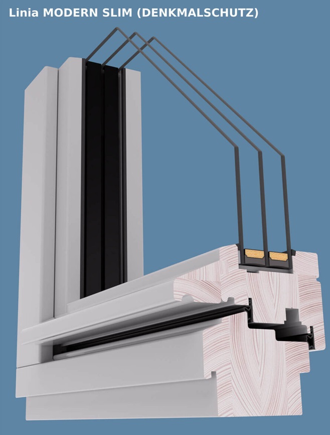 Linia MODERN SLIM (Denkmalschutz) Fenster Linia MODERN SLIM (Denkmalschutz) Fenster