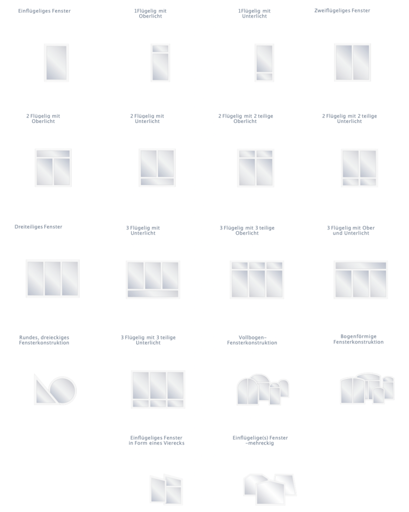 Fenstertypen Fenstertypen